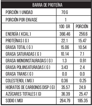 Barra Gourmet Coco Naranja – 15 gramos de proteína – Con coco rallado