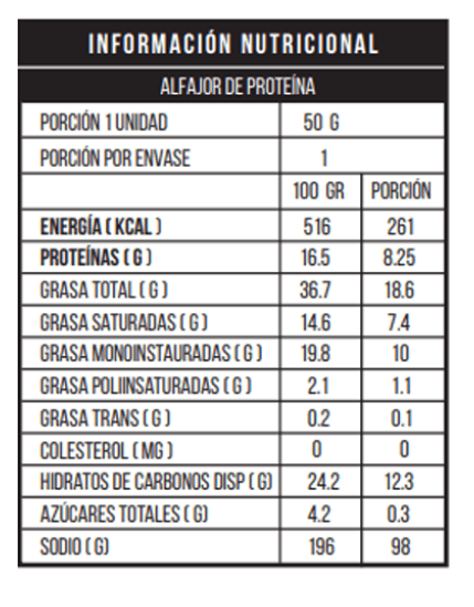 Alfajor de proteína sabor berries