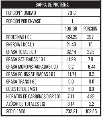 Barra Gourmet Peanut Salted – 15 gramos de proteína – Con sal de Mar