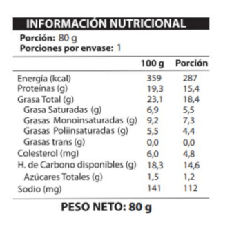 Maní manjar 15 gramos de proteína