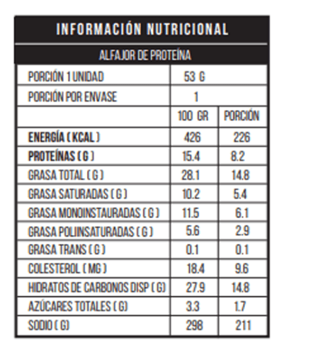 Alfajor de proteína sabor menta