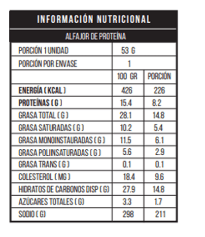Alfajor de proteína sabor menta