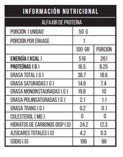 Alfajor de proteína sabor berries