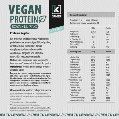 Proteina vegetal sin sabor
