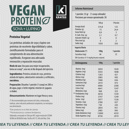 Proteina vegetal sabor plátano